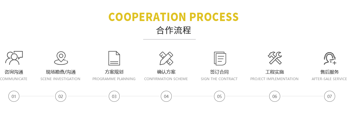 重慶溶洞設計